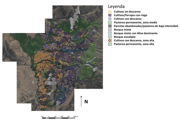 UsosCultivos_PWordPress_V1_español_small
